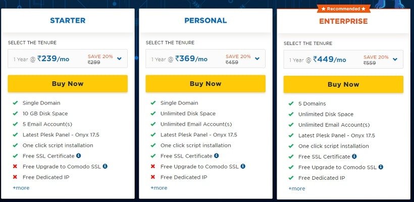 Hostgator India Windows Plan