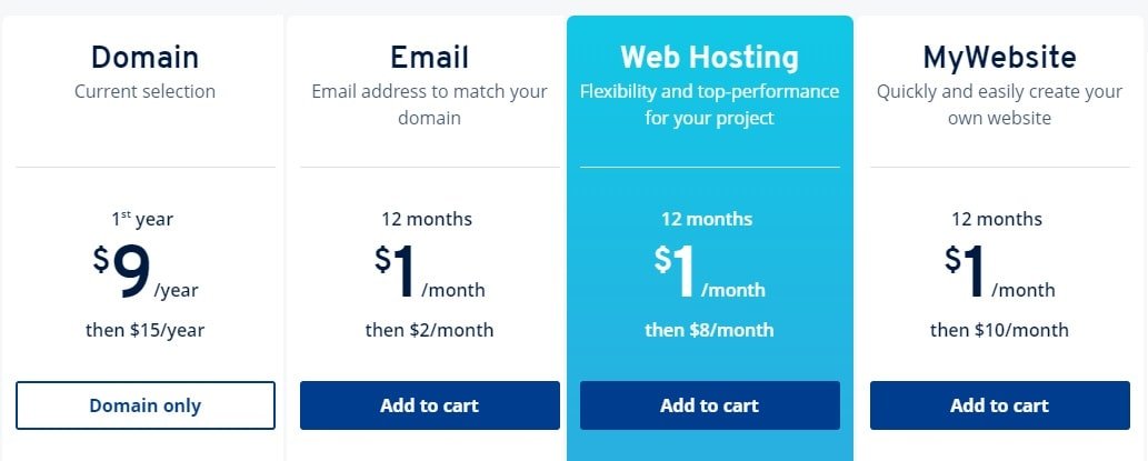 1and1 IONOS hosting plans